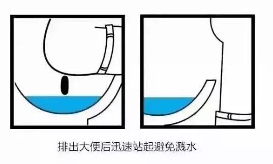 生活妙招马桶溅水,生活小妙招马桶上水慢