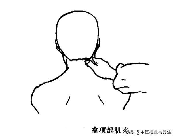 治疗鼻窦炎的推拿穴位,治疗鼻窦炎推拿手法