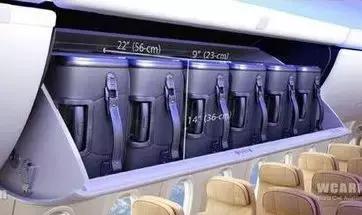 国航国内飞机携带行李规定,飞机携带行李化妆品标准