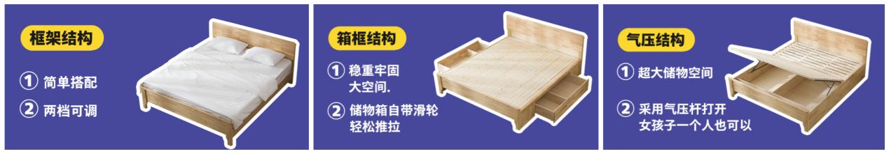 双十一！从589个床架选出14款，颜值和性价比都在线，均价不到3k