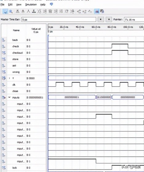 veriloghdl数字系统设计,数字密码锁的verilog实现