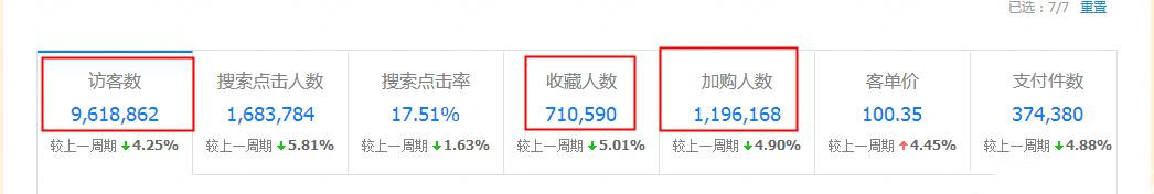 黑搜最新玩法教程,黑搜技术7天访客多少人