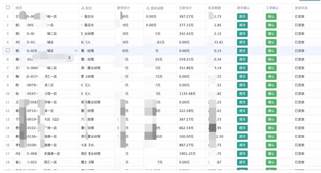 陕西地产大鳄-境商集团千人团队薪酬提成秒计算、年省人力82万