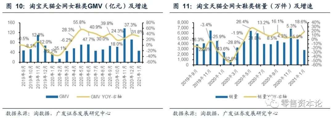 内衣服装行业的现状与前景,如何选品牌内衣男装女装