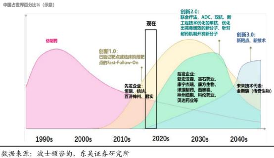 可以治疗癌症的天价药,治癌特效药最新消息医保