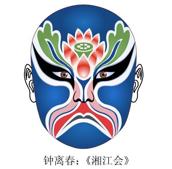 戏曲人物脸谱儿童画,自己创作的戏曲脸谱