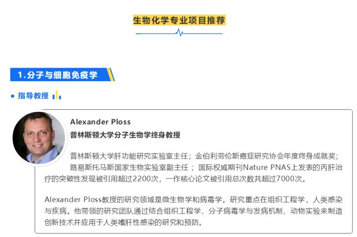 cis科研项目要花多少钱,cis科研项目全集