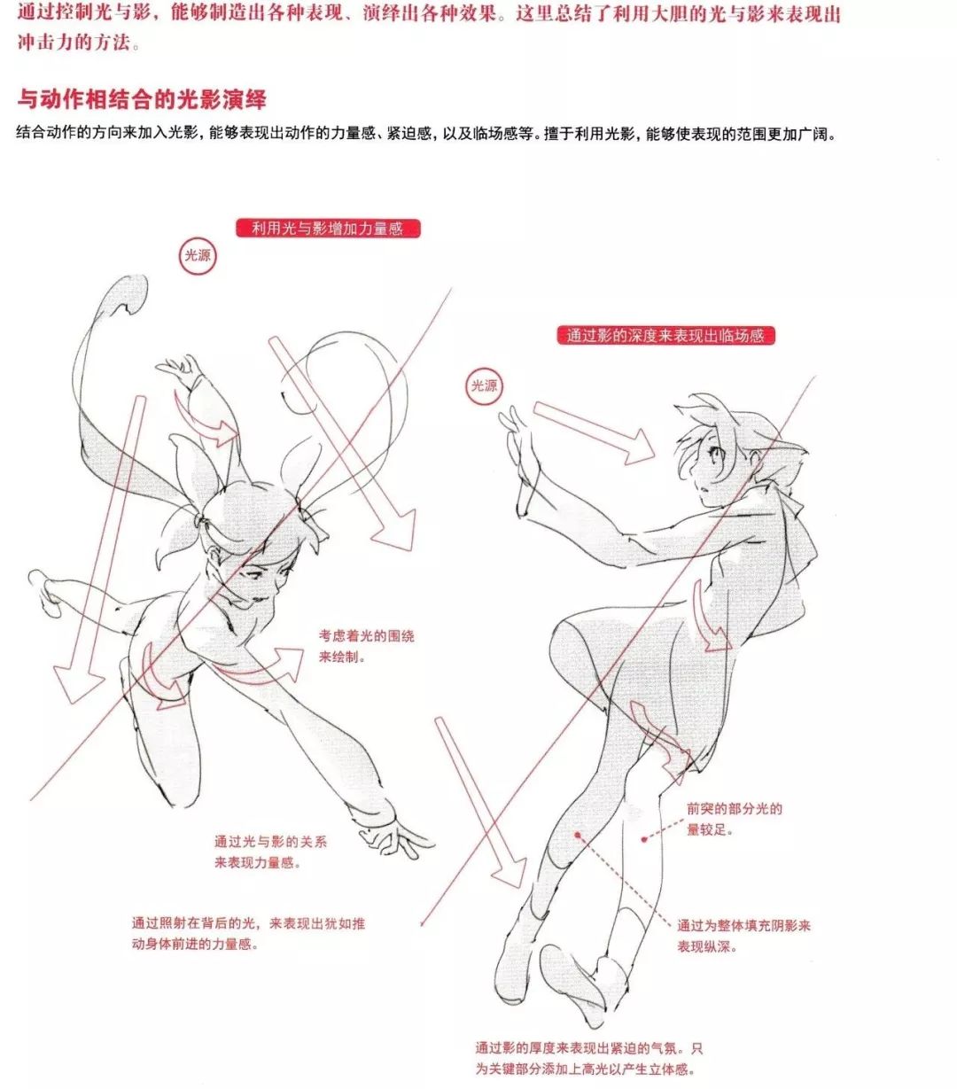 绘画干货5分钟了解彩铅人像秘籍,绘画技巧书籍推荐