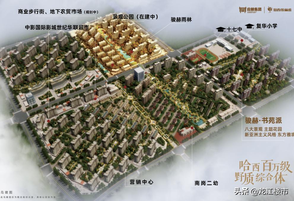 南岗区怎么样,南岗板块规划