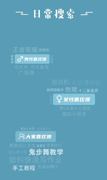 2019快手日活跃用户达到多少亿,2024快手日活跃量官方数据