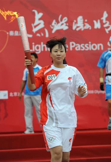 河北体育明星大全,河北都有什么明星