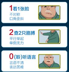 突发脑梗,要如何选择就医医院?