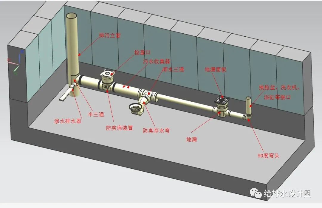 建房卫生间排水排气系统设计图,三层建筑卫生间排水系统图