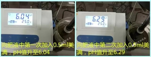 土壤ph值表示酸度改良,土壤酸化怎么调酸度