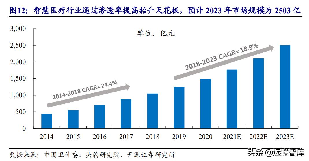 美格智能：换道超车，智能模组+终端，万物智联时代迎来放量期