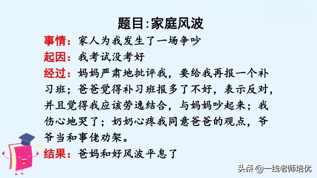 知识点部编版四年级语文上册习作：生活万花筒