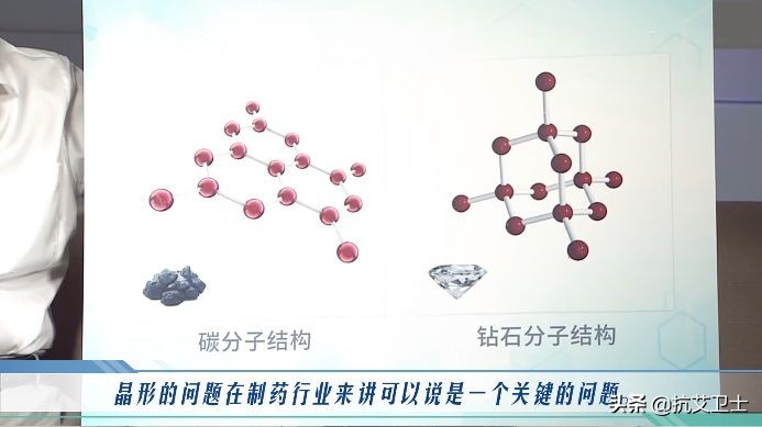 仿制药原研药,仿制药和原研药药效差