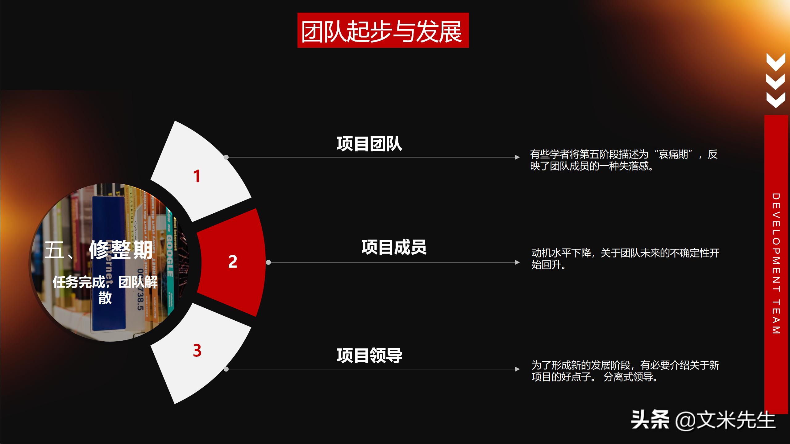 团队管理7要点高效团队建设,团队激励与团队凝聚力课件