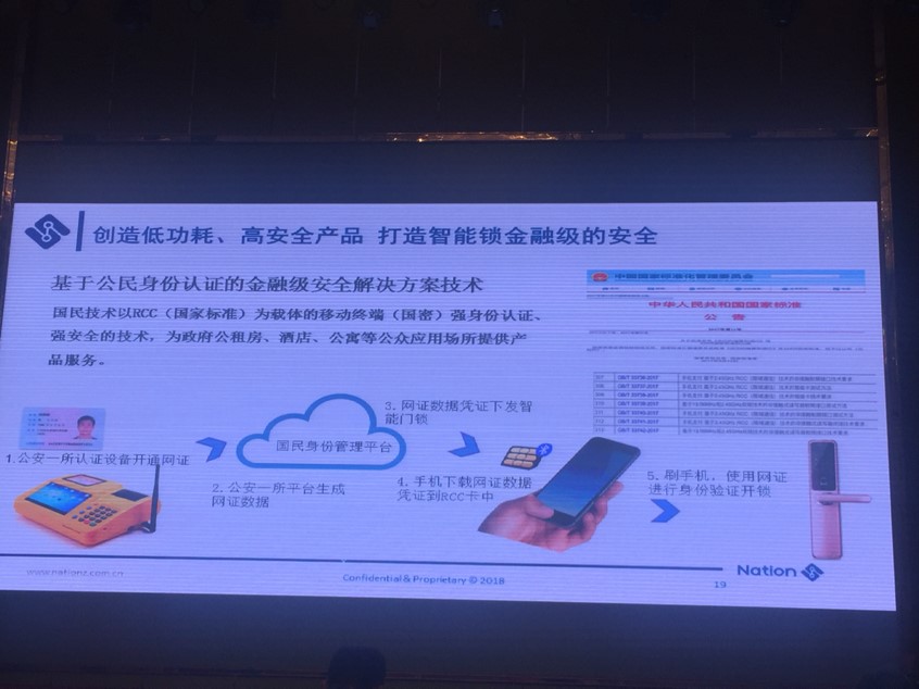 智慧门锁是否需要猫眼,智能门锁nfc还是加密卡好