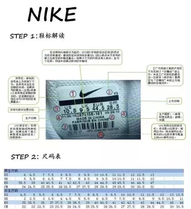 假鞋被美国海关查获,海关查获20亿假鞋