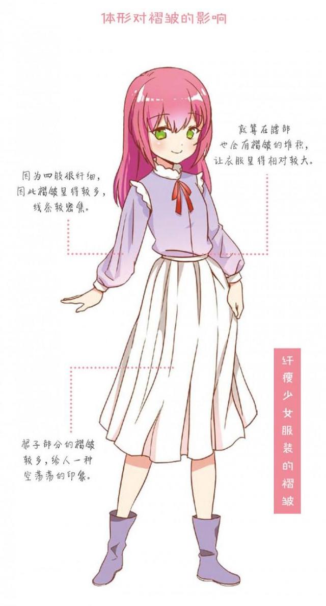画动漫如何掌握衣服褶皱细节,动漫人物裙子褶皱怎么画