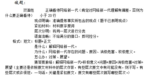 申论万能模板和学霸真题,申论万能模板背起来稳高分
