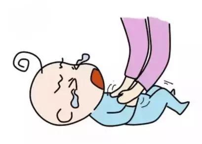 宝宝胀气最有效解决方法最新,宝宝胀气最快的处理方法