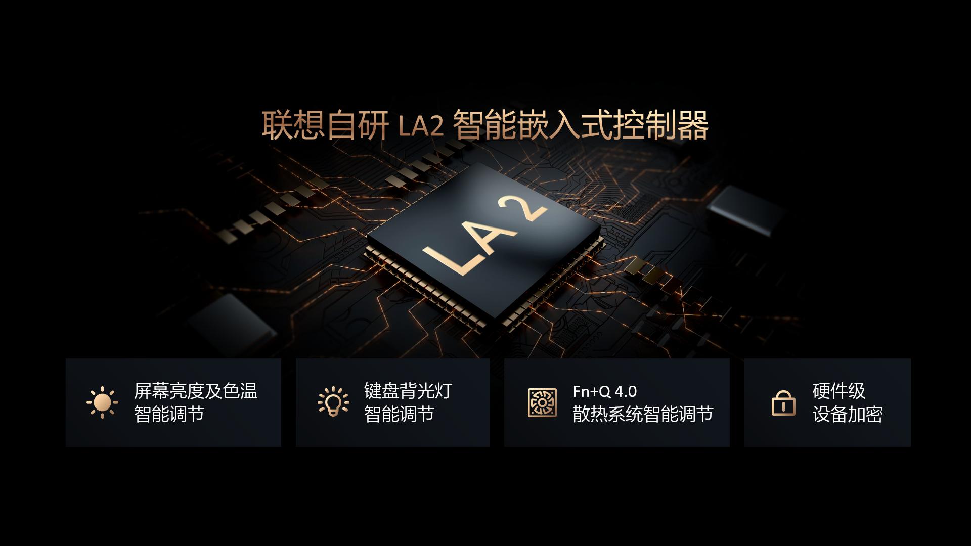 联想新品春季发布会,联想新品发布会全部产品图