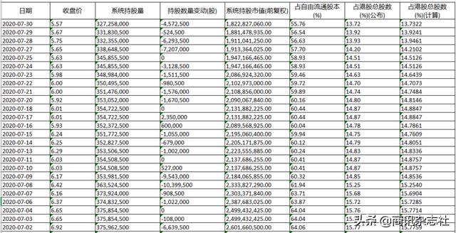 周黑鸭大幅降低加盟门槛,周黑鸭的市场营销和现状分析