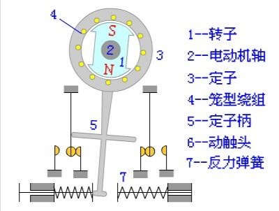 一些老电工都不知道的问题,盘点老电工都不知道的事