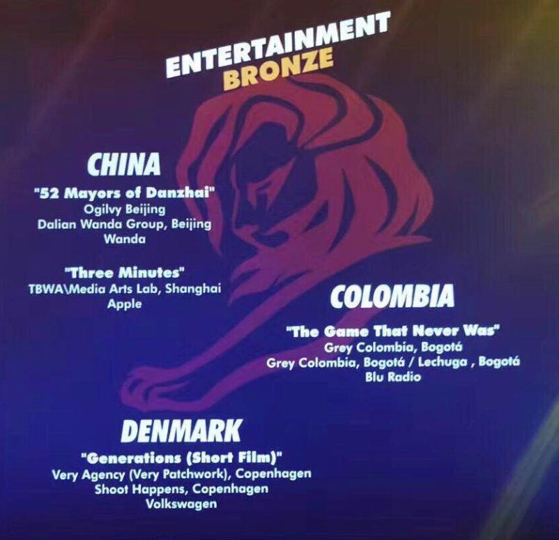 又拿一个全国大奖！万达扶贫扶出一个大IP，服不服？