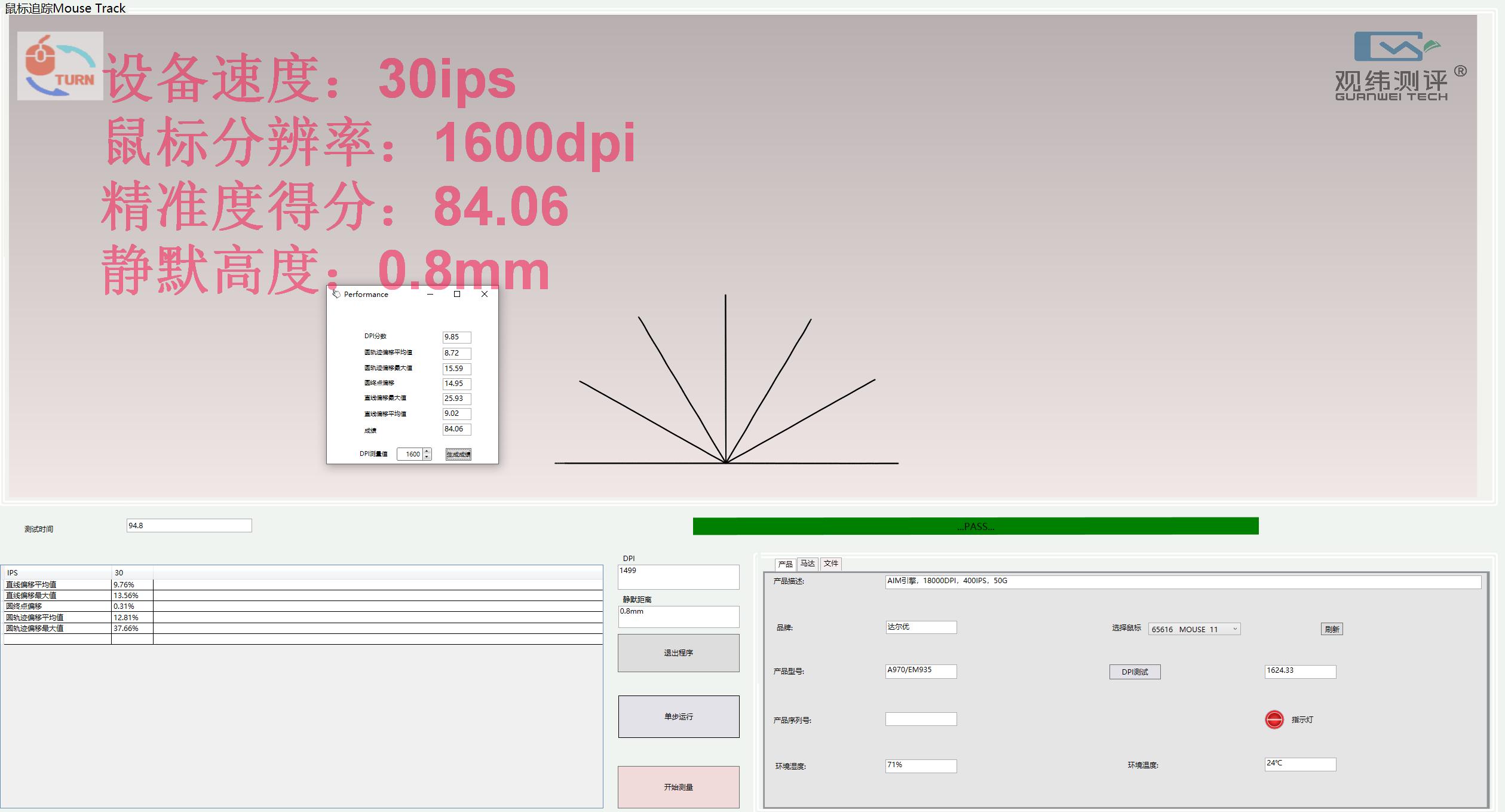 达尔优机甲版a970,达尔优a970鼠标怎么调灵敏度