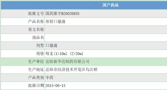 药品批准文号有哪些怎么区分,药品上国药准字号是什么