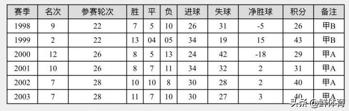 原红塔山董事长褚时健的传奇故事,烟草大王褚时健的资料