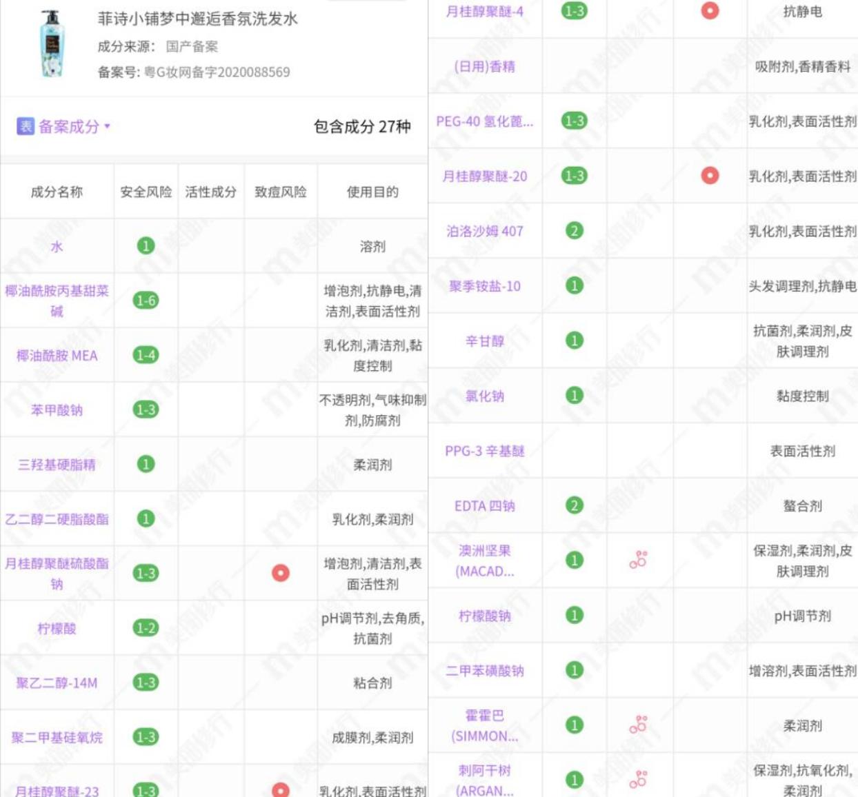 滋源香精洗发水,滋源无硅油洗发水真实测评紫瓶