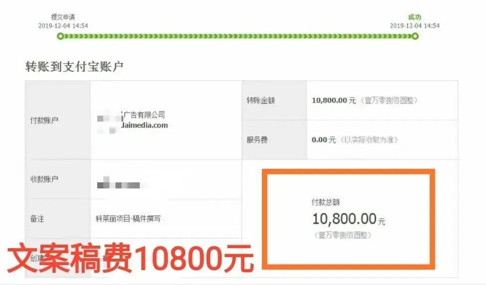 文案写作有哪些变现途径,从月入3000到月入30000文案