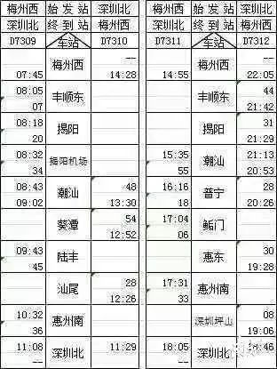 梅州深圳高铁1.5小时,深圳梅州高铁票价