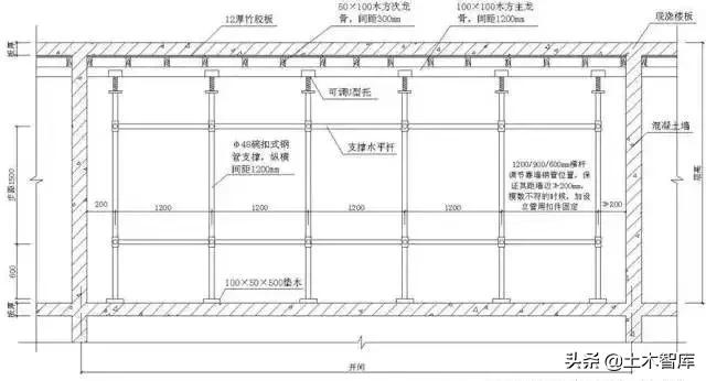 娣峰嚌鍦熺粨鏋勬柦宸ュ浘璇嗗浘鎬荤粨,娣峰嚌鍦熷唴閮ㄨВ鍓栧浘