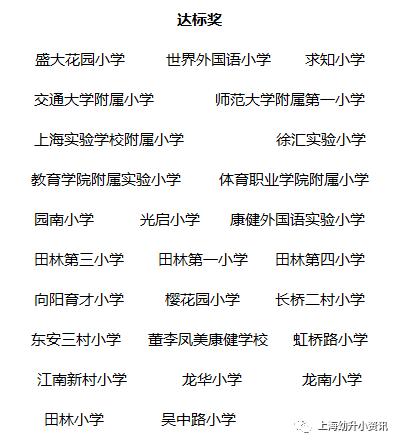 徐汇区世界小学是最差小学吗,徐汇区四大公办小学对口小区