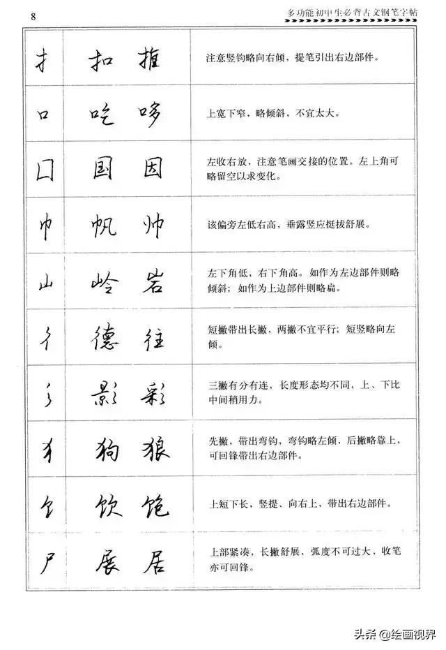 钢笔字不好看怎么练,钢笔字不字教学视频