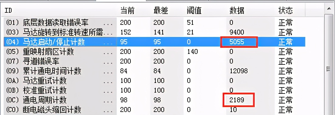 买二手硬盘有风险吗,买硬盘买到假货如何处理