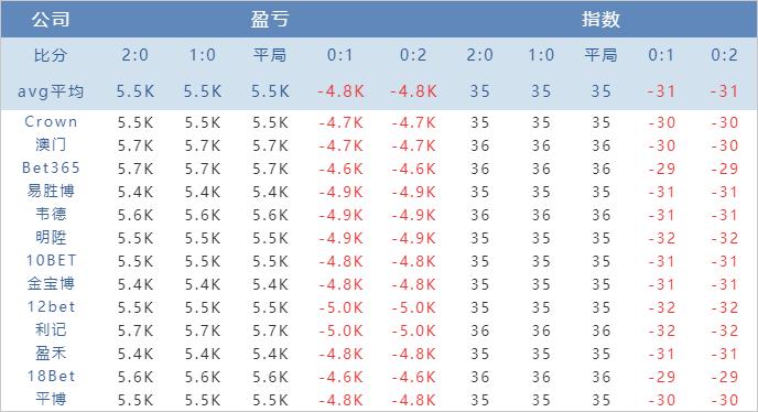 日职联赛鸟栖沙岩vs大阪樱花,日职联鸟栖沙岩vs大阪钢巴