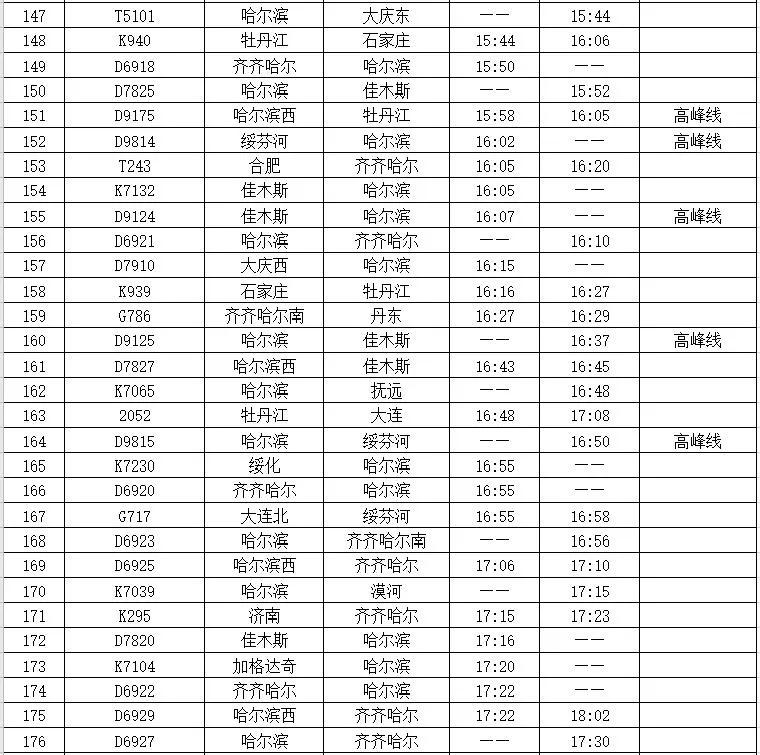 哈尔滨西站到哈尔滨站有地铁吗,哈尔滨西站地铁运营时间表