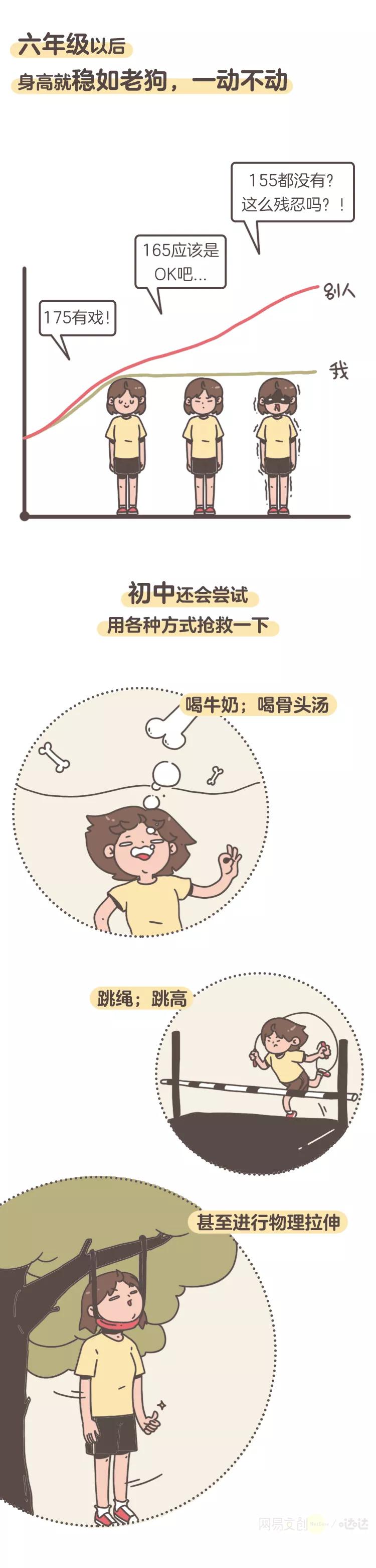 女生身高多少才算矮小,女生身高多少算高挑