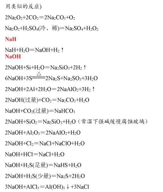 高中化学全部化学方程式总结图,高中化学摩尔化学方程式解题技巧