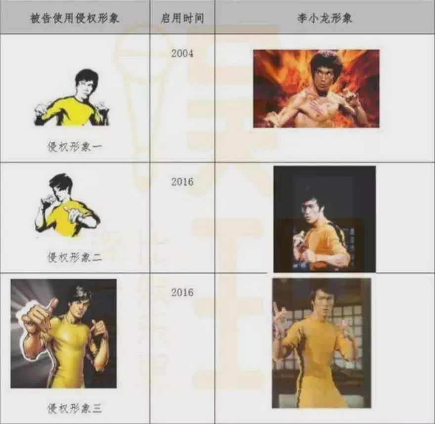 李小龙战斗姿势,抄拳的正确方法图解