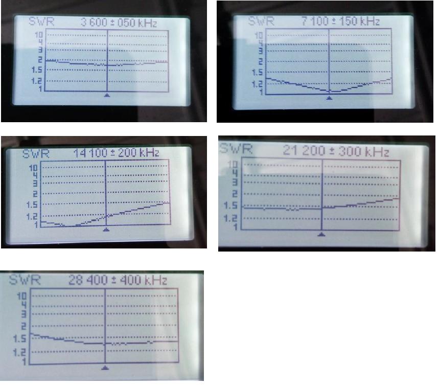 端馈短波天线的制作方法,缩短型端馈天线