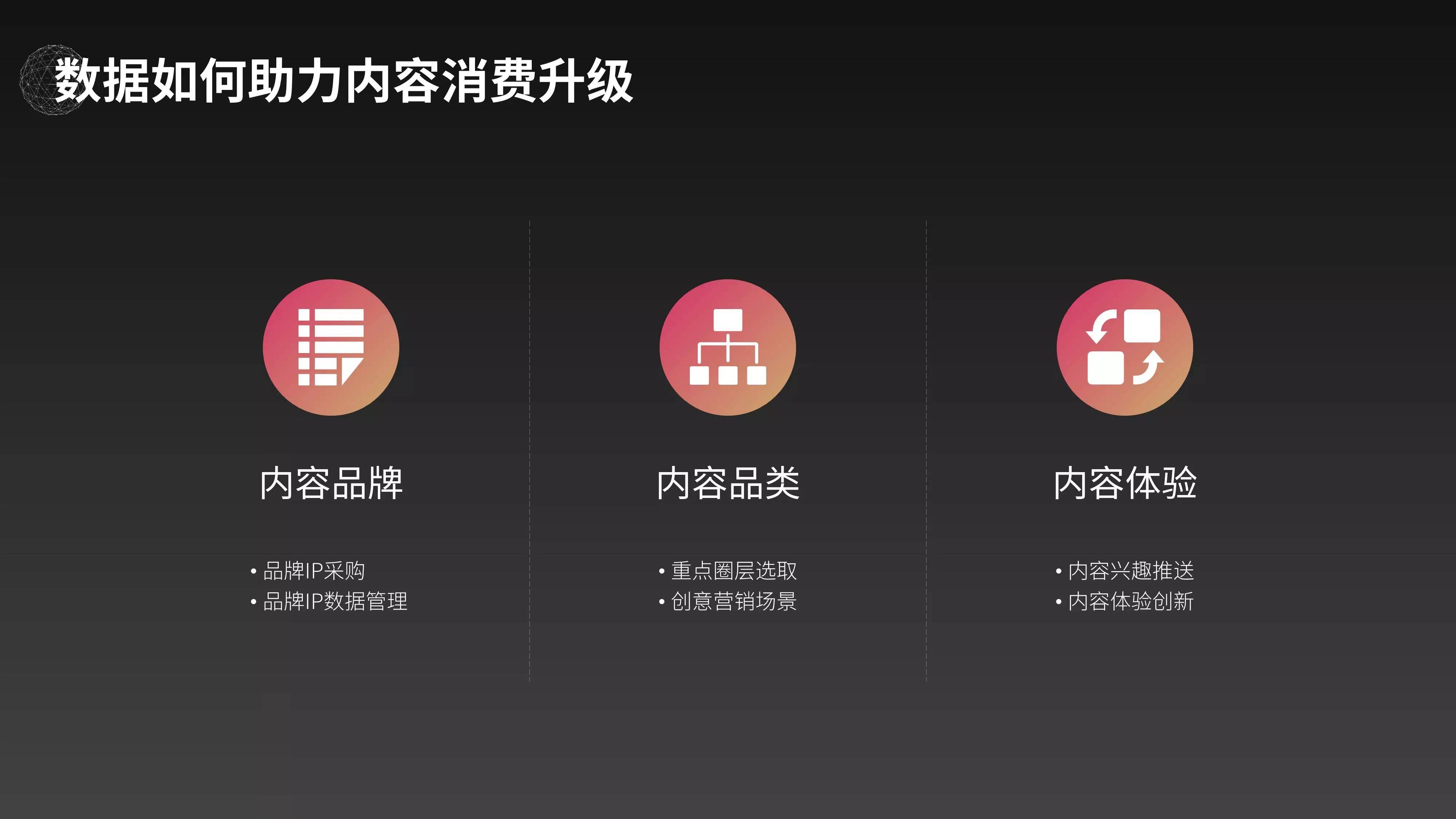 各种风格ppt制作技巧,ppt怎么拥有自己的风格