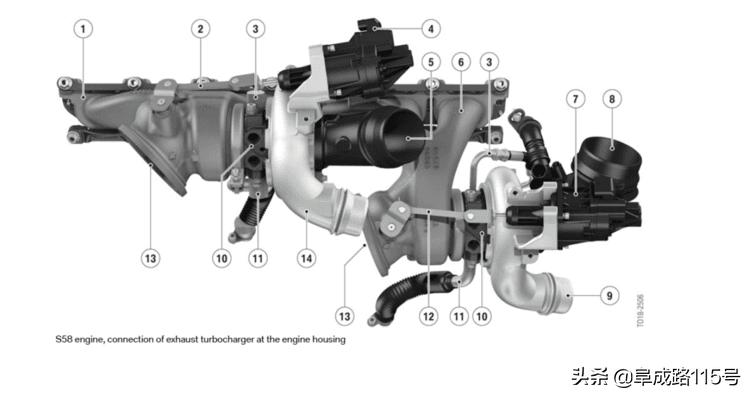 买发动机送车的是什么车,宝马x4m引擎