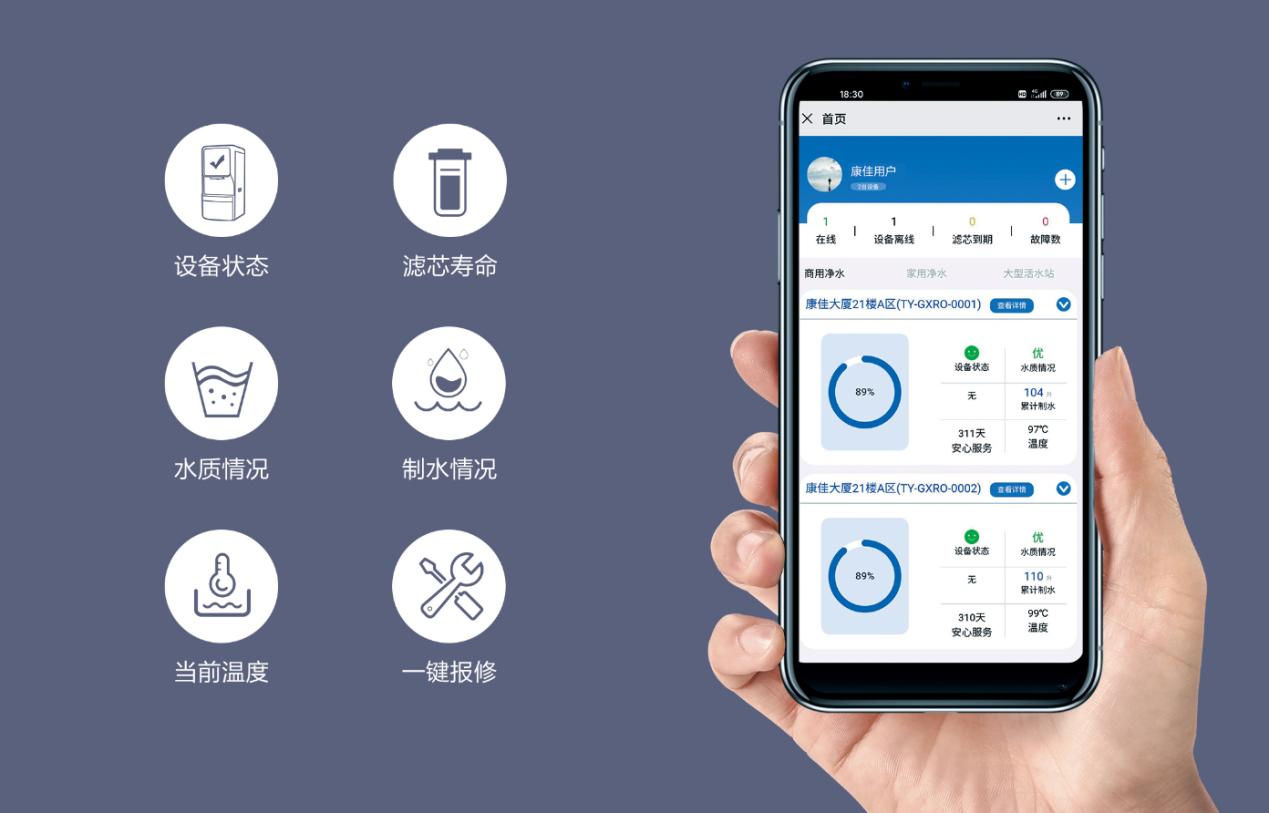 物联网如何彻底改变供应链,物联网+互联网经营模式